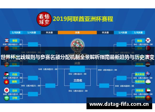 世界杯出线规则与参赛名额分配机制全景解析指南最新趋势与历史演变 世界杯出线规则与参赛名额分配机制全景解析指南最新趋势与历史演变