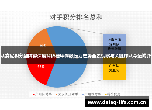 从赛程积分到阵容深度解析德甲保级压力走势全景观察与关键球队命运博弈